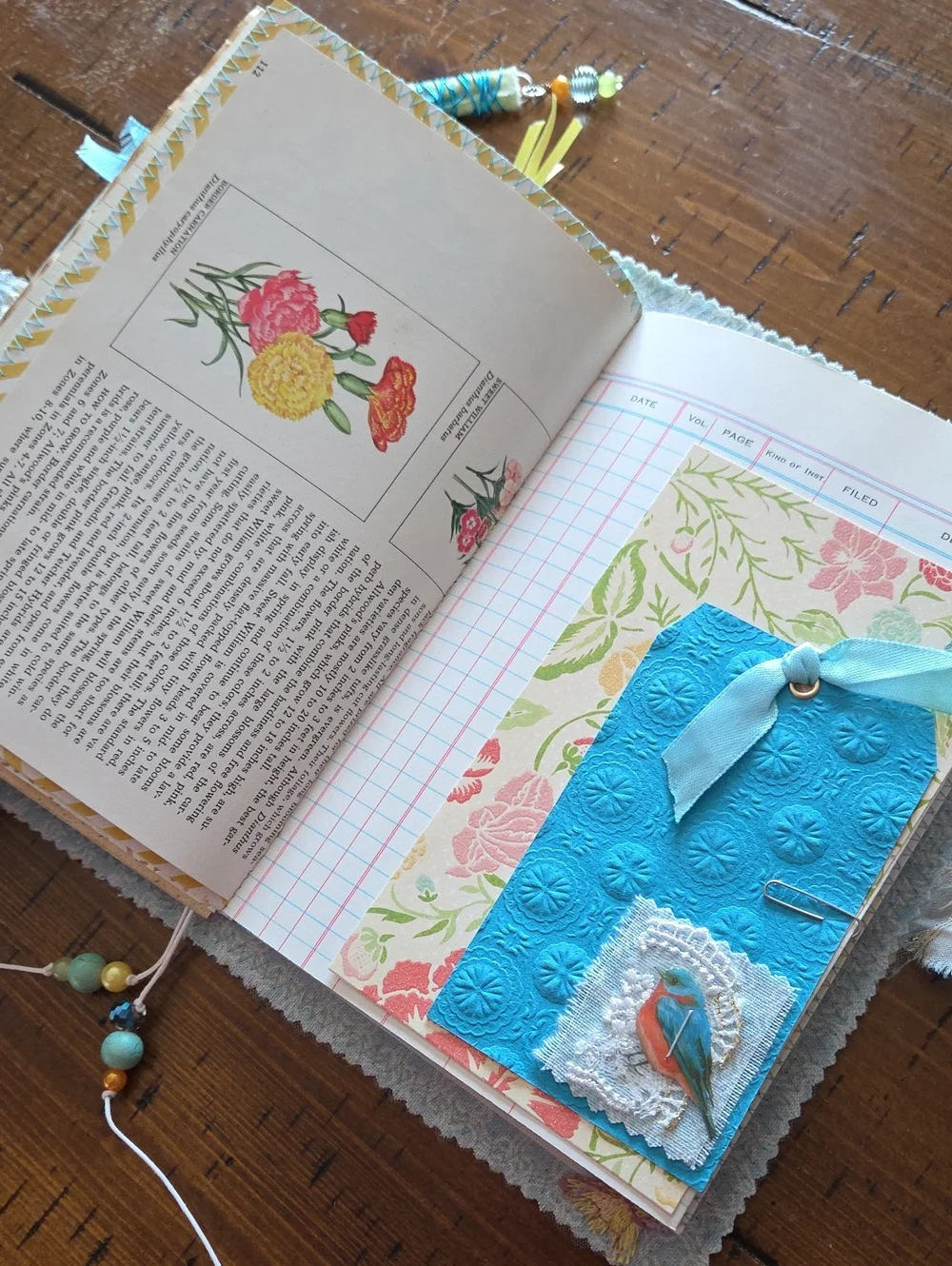Alice In Wonderland Themed Junk Journal